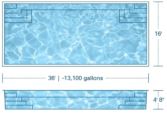 River Pools A36 Fiberglass Pool