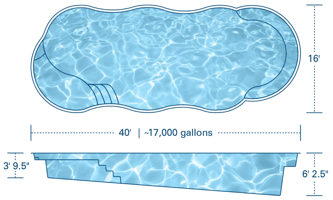 River Pools C40 Fiberglass Pool