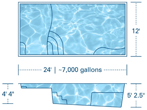 River Pools D24 Fiberglass Pool