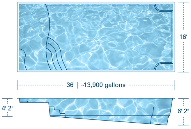 River Pools D36 Fiberglass Pool