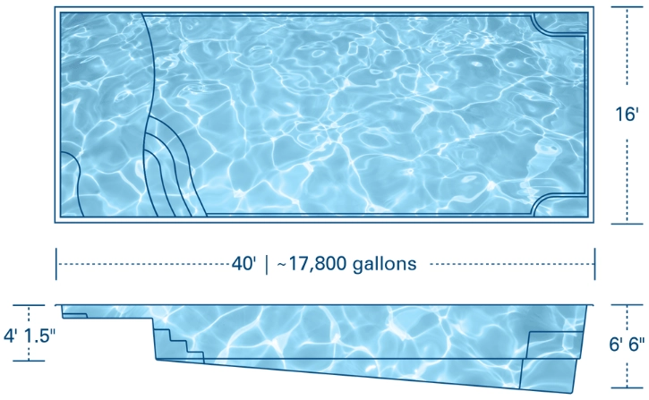River Pools D40 Fiberglass Pool
