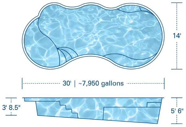 River Pools I30 Fiberglass Pool