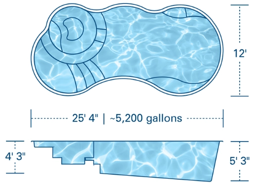 River Pools I25s Fiberglass Pool