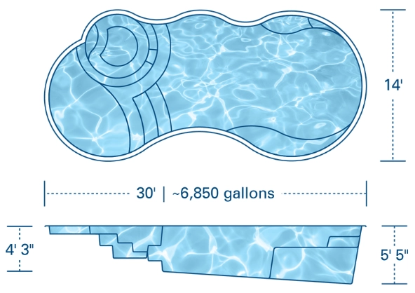 River Pools I30s Fiberglass Pool