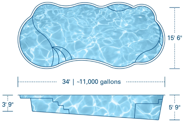 River Pools I34 Fiberglass Pool
