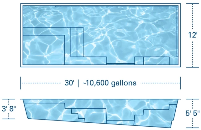 River Pools M30 Fiberglass Pool