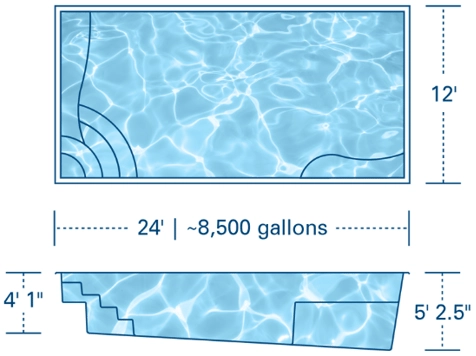 River Pools R24 Fiberglass Pool