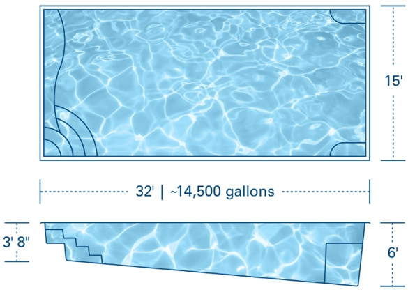 River Pools R32 Fiberglass Pool