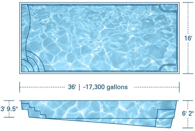 River Pools R36 Fiberglass Pool