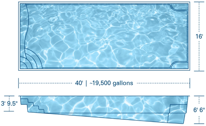 River Pools R40 Fiberglass Pool