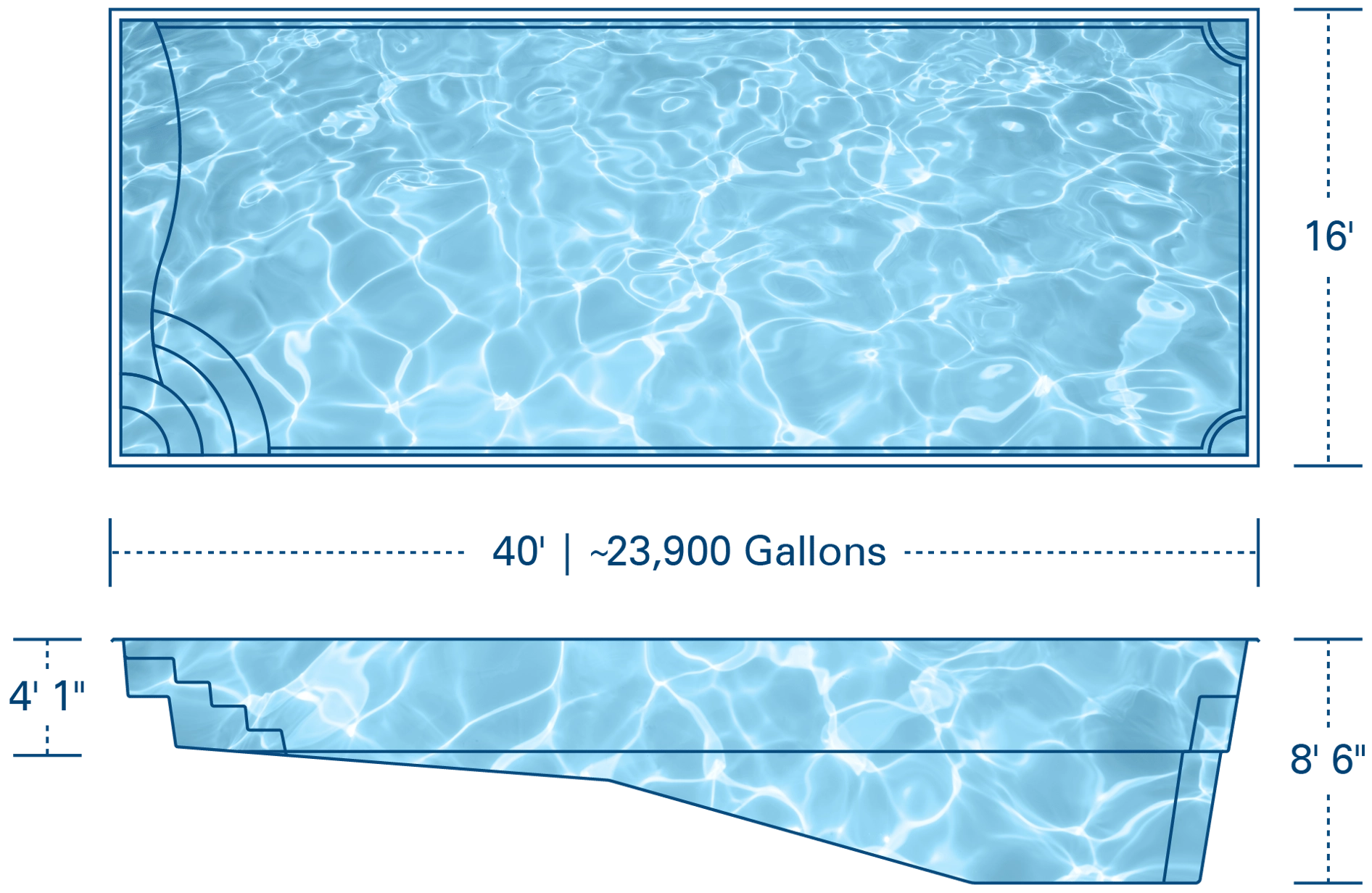 River Pools T40 Fiberglass Pool